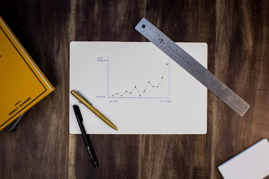 Tablet displaying a financial growth model chart